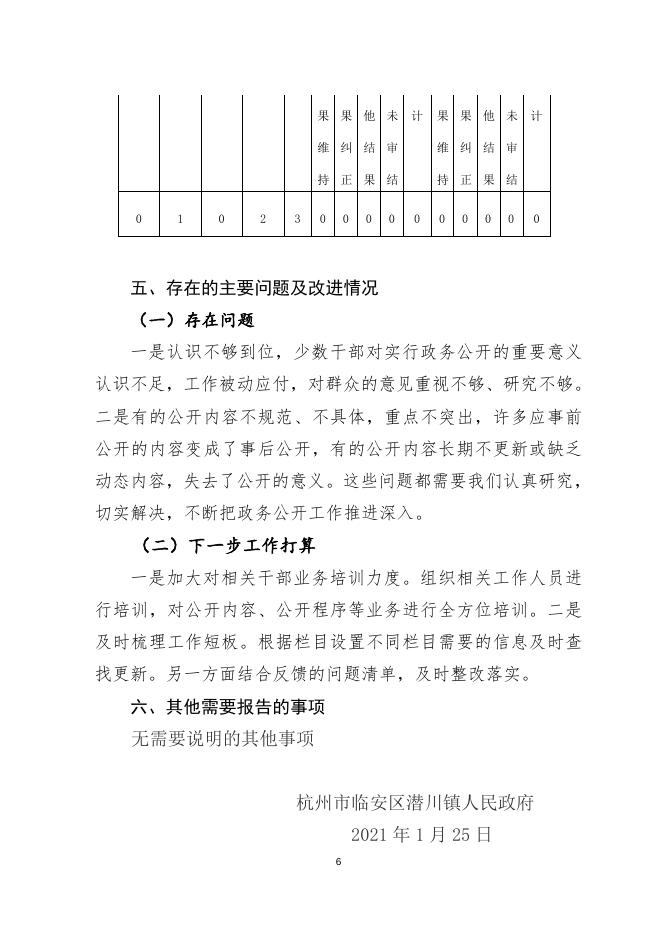 潜川镇2020年信息公开工作年度报告.docx