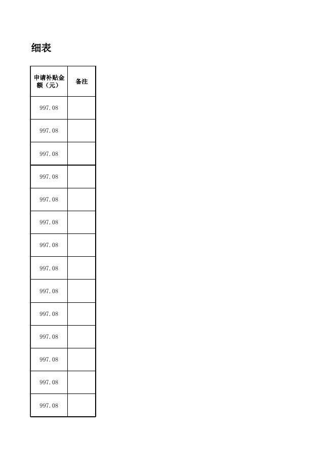 廉江市公益性岗位社保补贴(个人缴费部分)明细表.xlsx