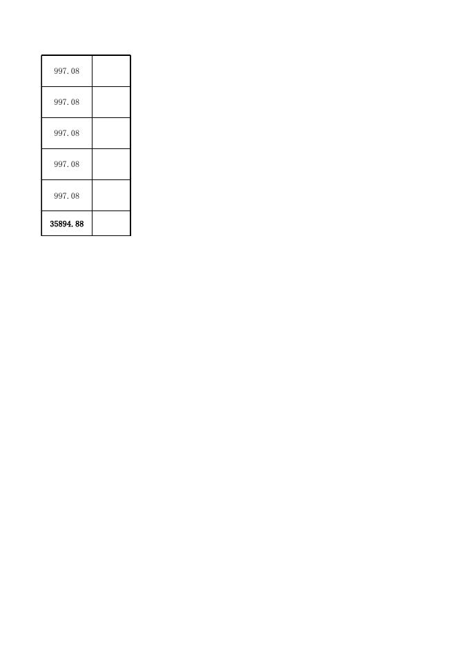 廉江市公益性岗位社保补贴(个人缴费部分)明细表.xlsx
