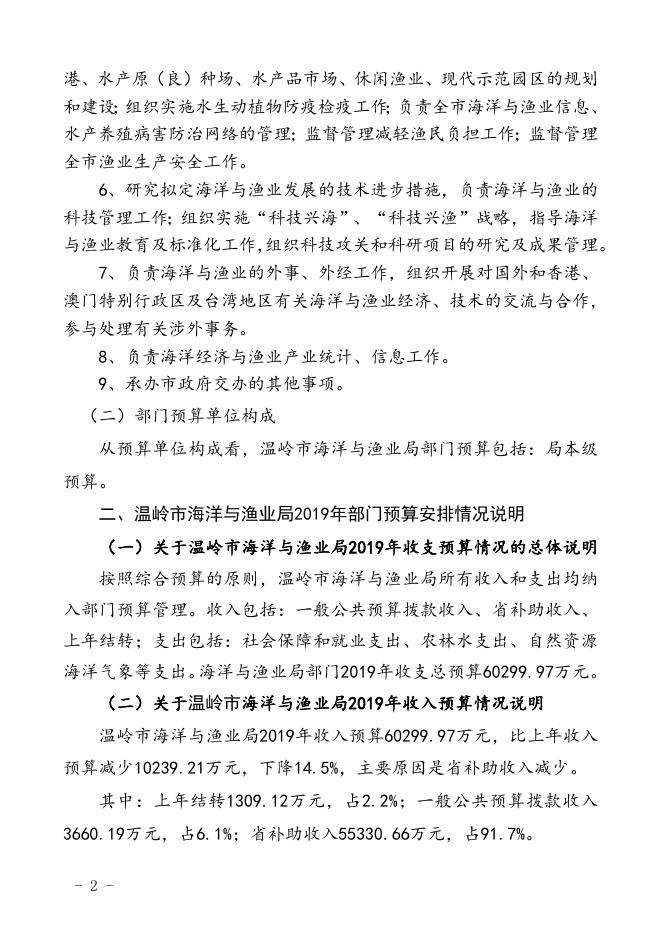 2019预算海洋与渔业.doc