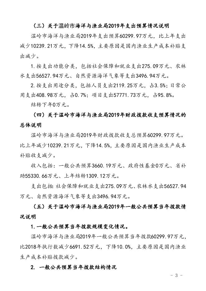 2019预算海洋与渔业.doc