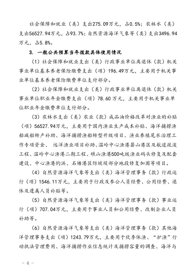 2019预算海洋与渔业.doc