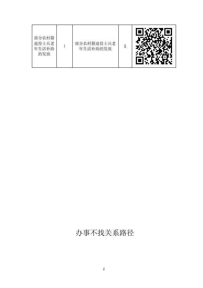 海城市退役军人事务局办事不找关系指南.docx
