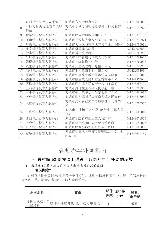 海城市退役军人事务局办事不找关系指南.docx
