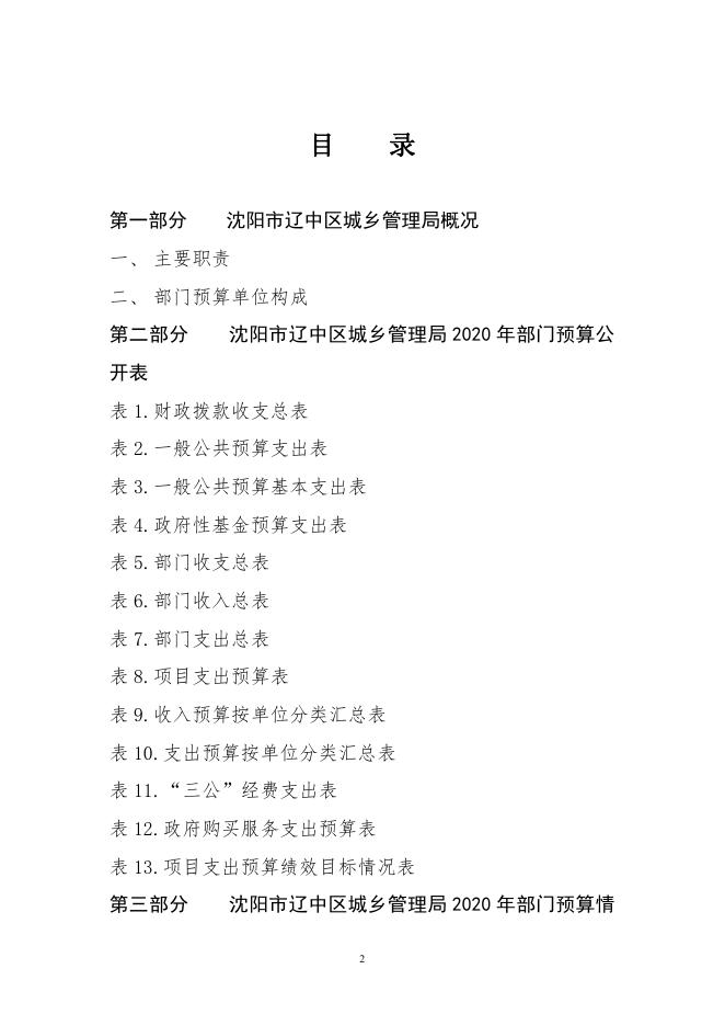 公开模板：沈阳市辽中区城乡管理局2020年部门预算（含“三公”经费预算）公开范本(3)_20200220113906.pdf