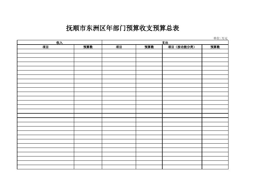 042_东洲区自然资源局_2020年预算.xls