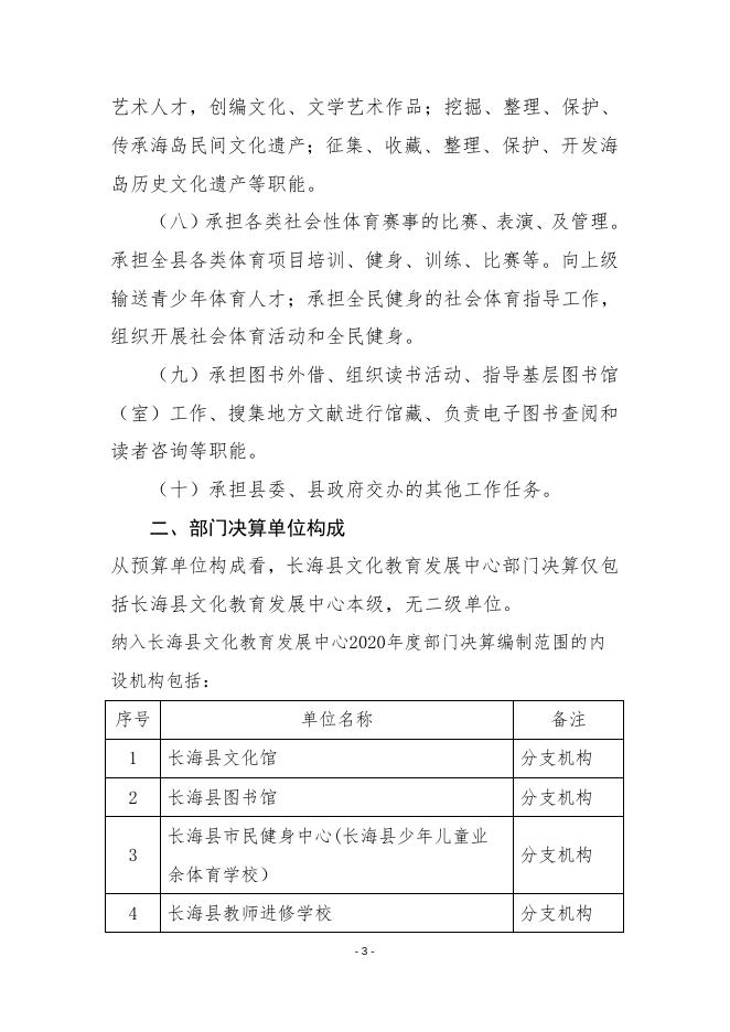 2021年度长海县文化教育发展中心部门决算.doc