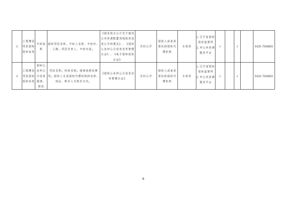 王宝营子乡.docx