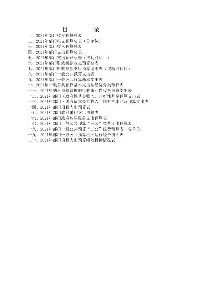 台安县残疾人联合会2021年部门预算公开表（点击超链接）.xls