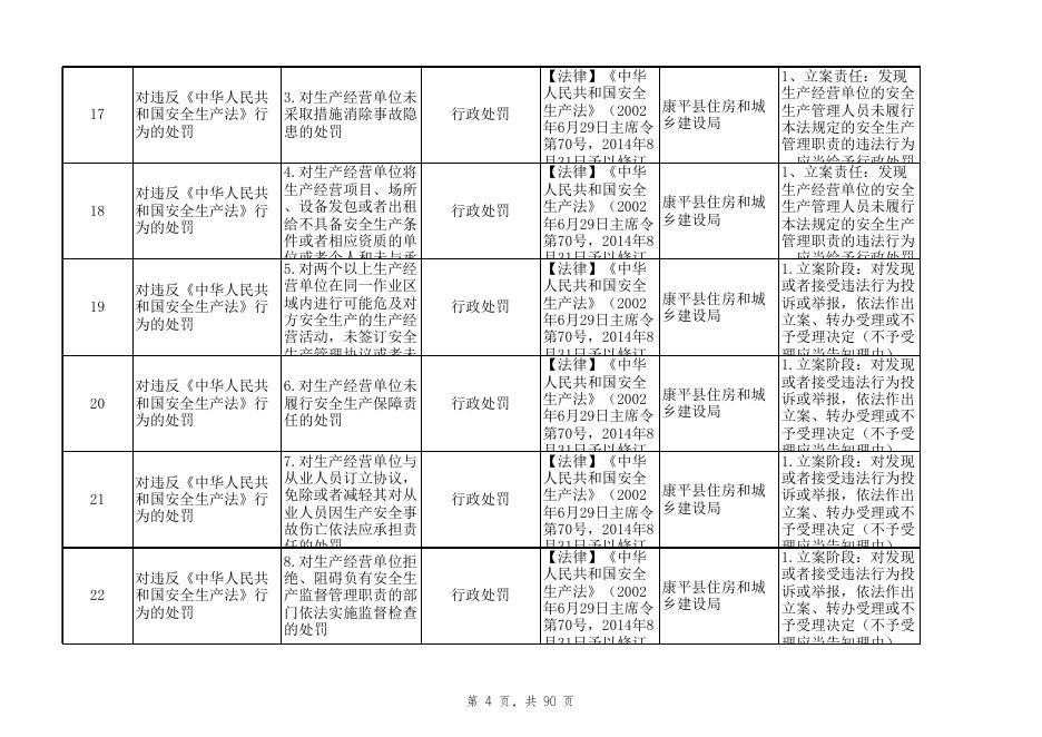 康平县住建局.xlsx