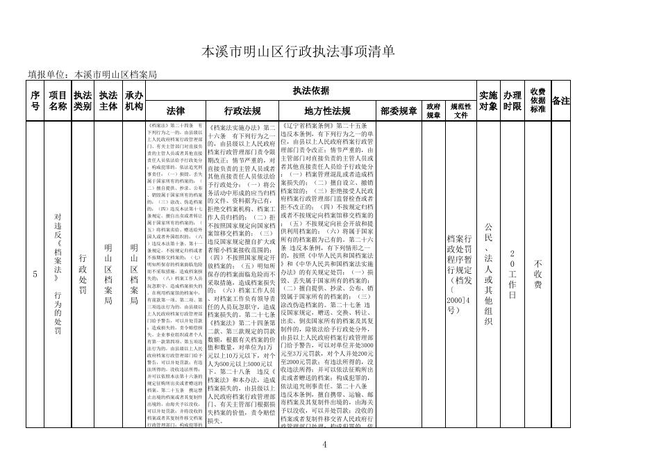 明山区档案局行政执法事项清单.xlsx