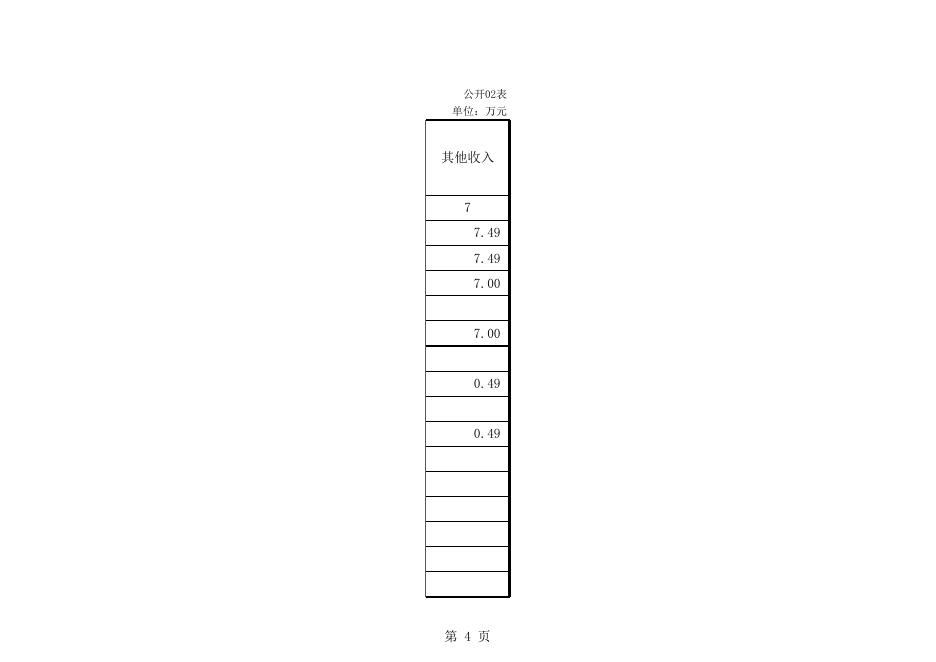 C:fakepath1-部门决算公开参考表样(2017).xls