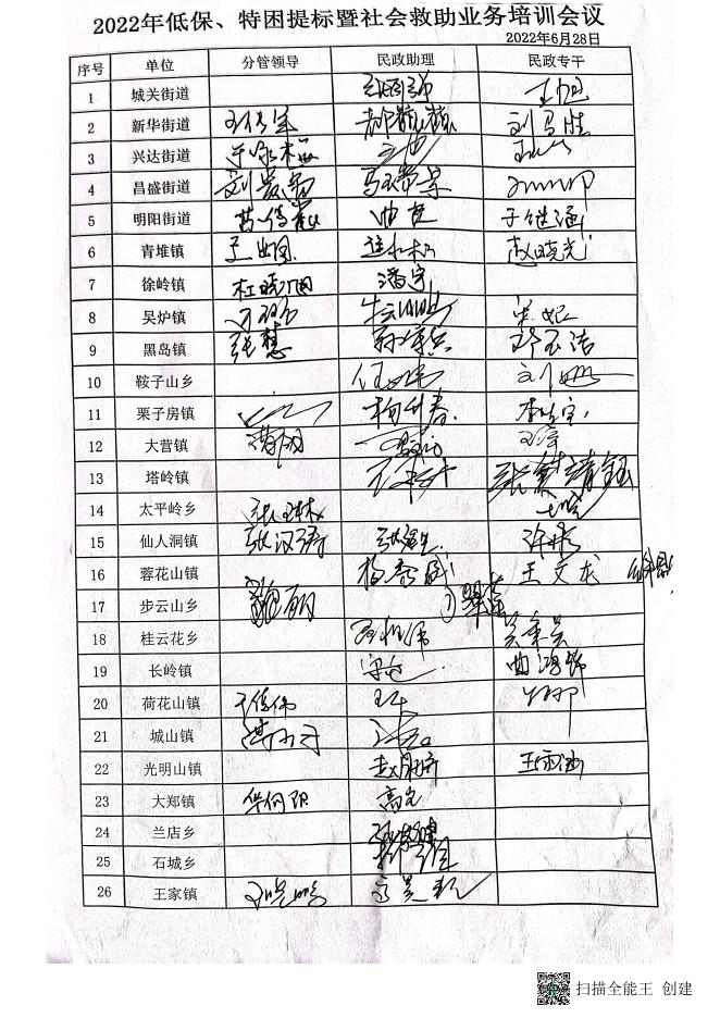 477553_2022年低保提标培训会议材料.pdf