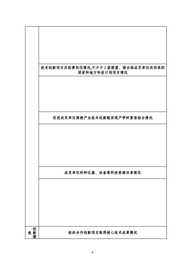 465703_附件2大连市产业技术创新战略联盟、创新联合体绩效自评报告.doc