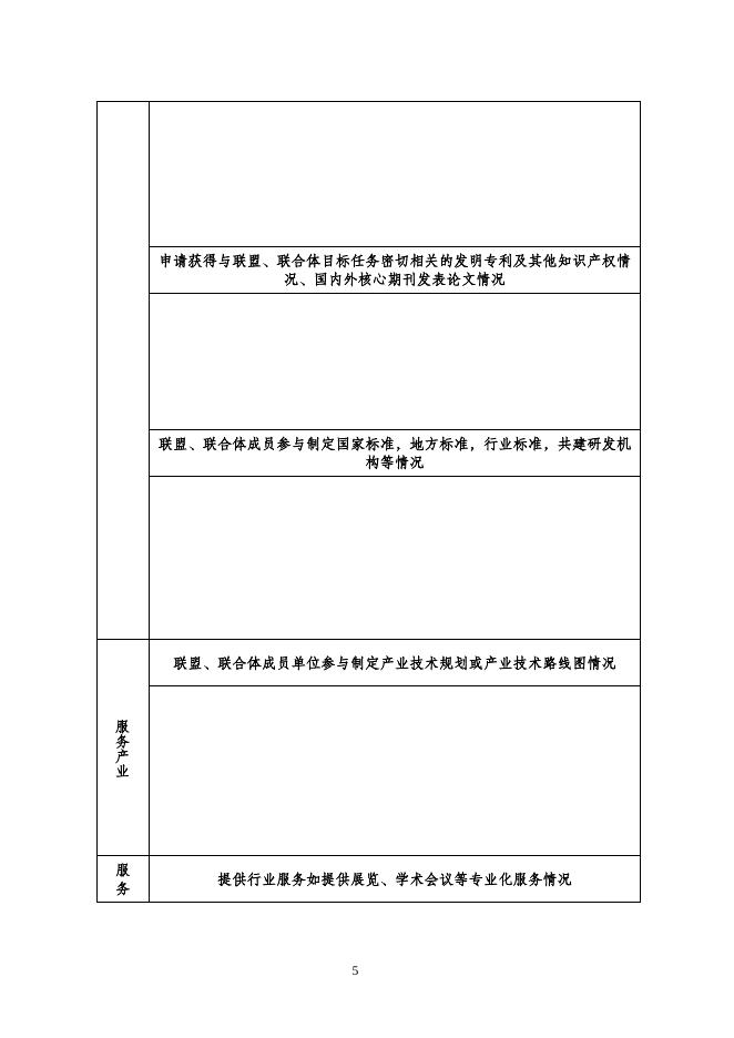 465703_附件2大连市产业技术创新战略联盟、创新联合体绩效自评报告.doc