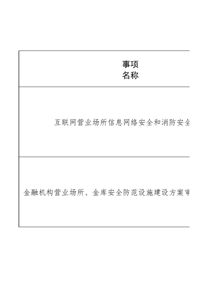 3、博湖县公安局其他行政权力事项权责清单.xlsx