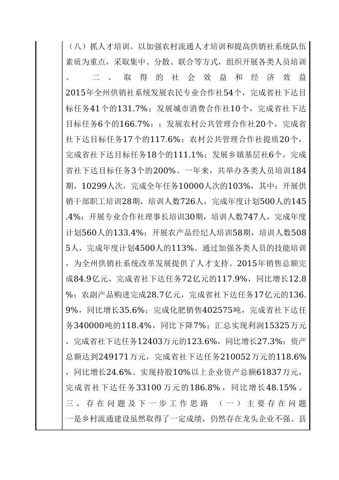 153230000248-楚雄彝族自治州人民政府-楚雄彝族自治州供销合作社联合社(1).doc
