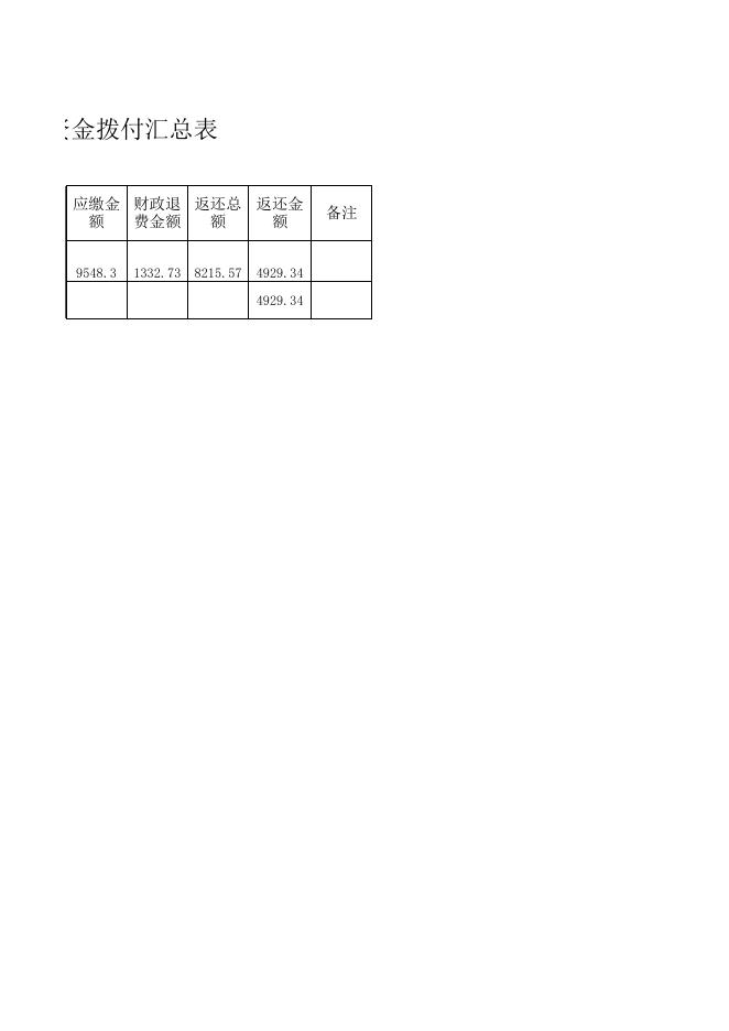 稳岗返还补贴公示--第四批(1).xlsx