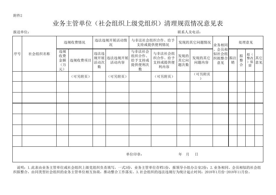 社会组织自查情况表、汇总表.xlsx