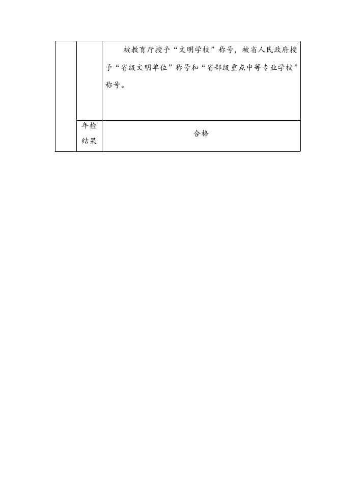 17、云南省化工学校.doc