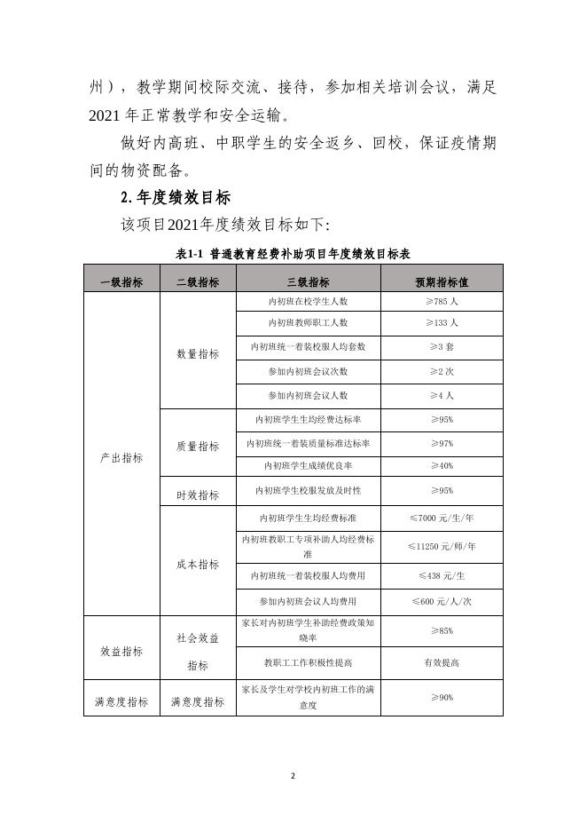 克拉玛依市独山子区2021年一中普通教育补助经费项目绩效评价报告.pdf