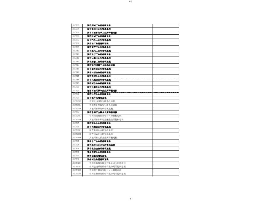 2016年财政总决算表.xls