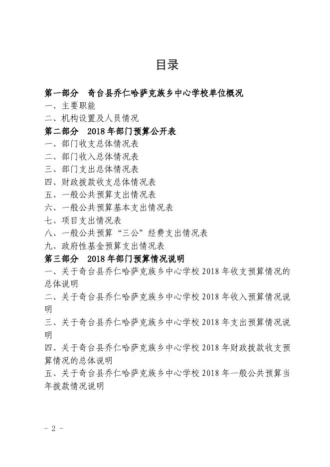 乔仁中心学校 2018年部门预算及三公经费公开.pdf