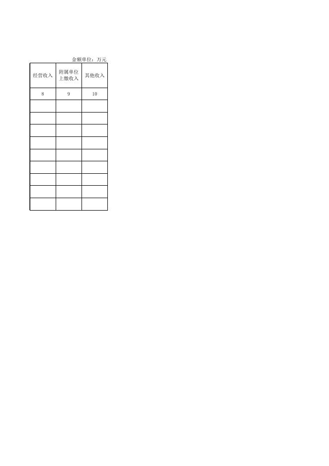 新疆生产建设兵团第十三师政务网_师妇联2020年部门预算及“三公”经费 信息公开报告.xls