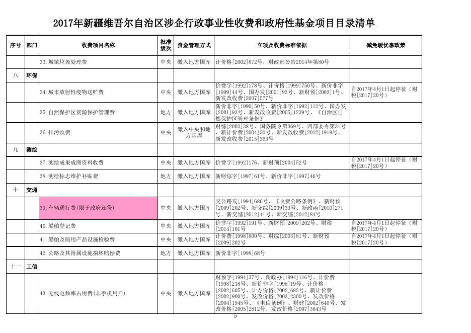 新财非税[2017]1号附件：2017年自治区涉.xls