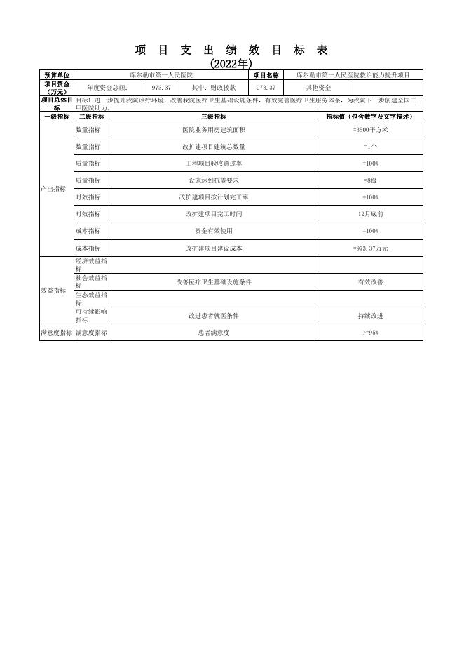 361006-库尔勒市第一人民医院.pdf