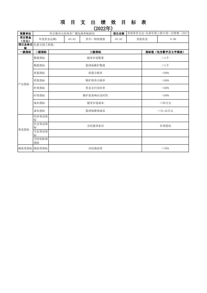 357002-库尔勒市文化体育广播电视和旅游局.pdf