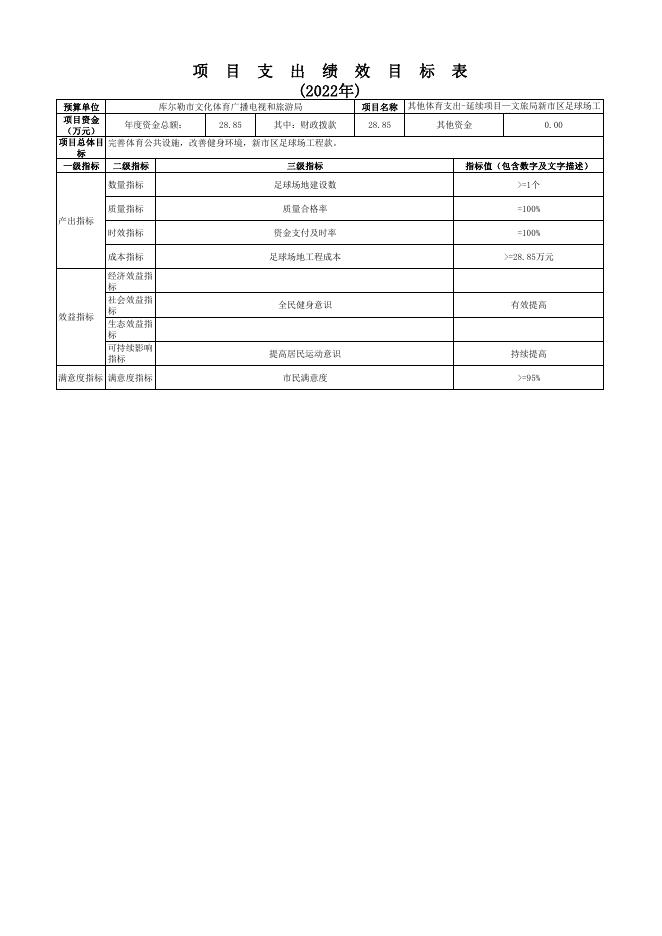 357002-库尔勒市文化体育广播电视和旅游局.pdf