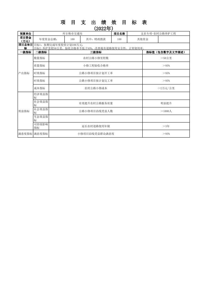 348002-库尔勒市交通局.pdf