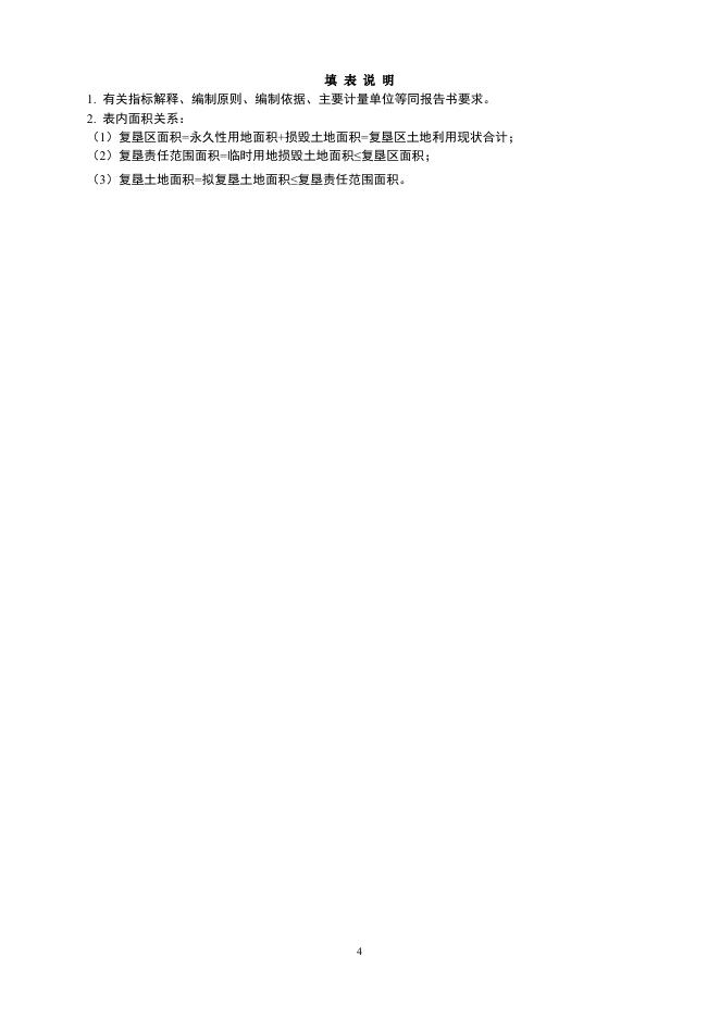 附件1：巴州棉田220千伏输变电工程临时用地土地复垦方案报告表.pdf