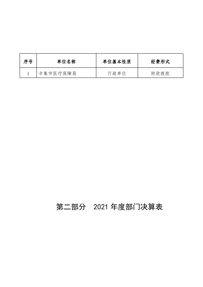 辛集市医疗保障局2021年度部门决算公开.pdf
