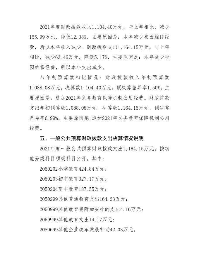 乌鲁木齐市达坂城区第四十中学2021年度部门决算公开说明.Doc.doc