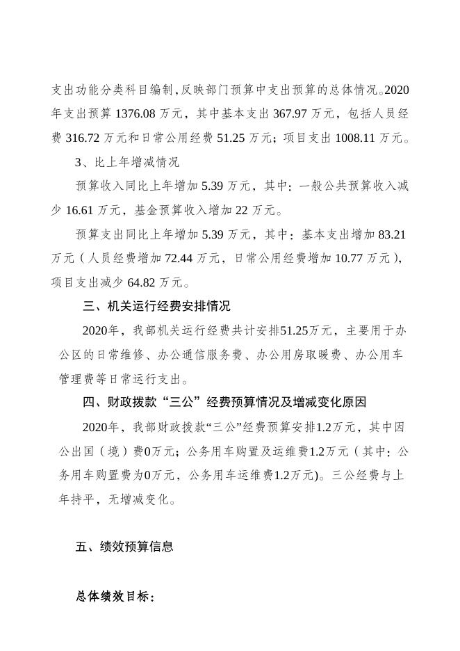 2020年宣传部部门预算公开情况说明.doc