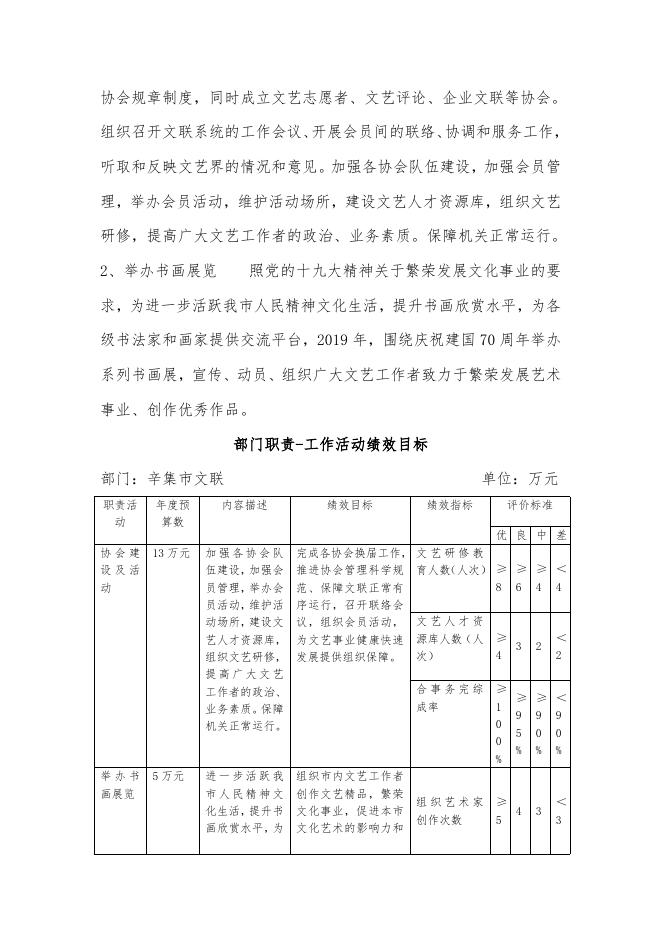 2019年部门预算公开情况说明.doc