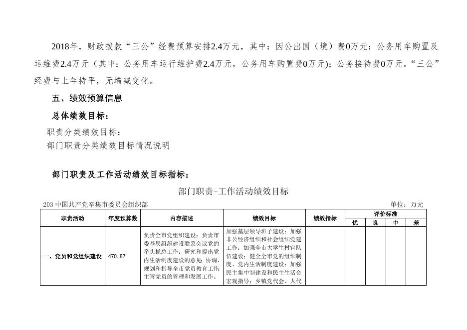 组织部2018年度预算公开情况说明.doc