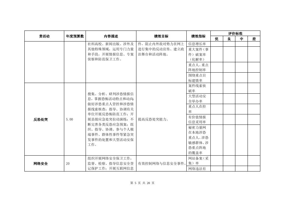 公安局2017年部门预算说明.doc