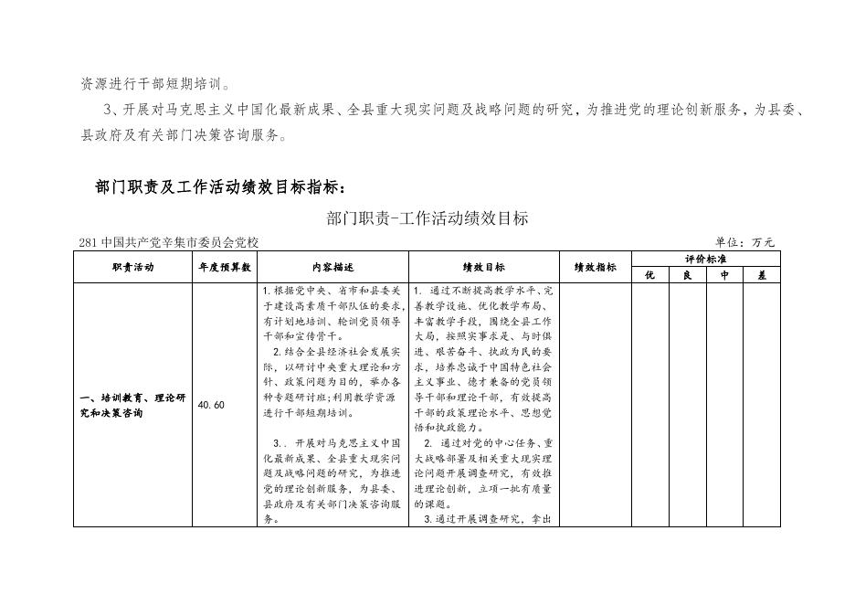党校2018预算公开情况说明.docx
