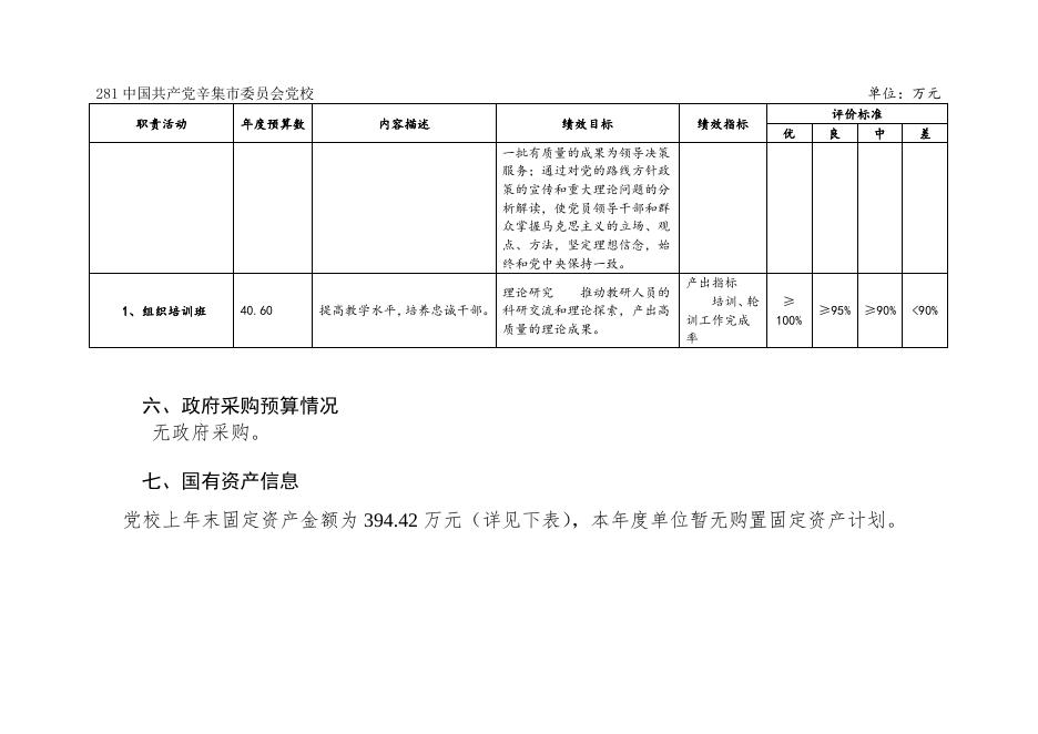 党校2018预算公开情况说明.docx