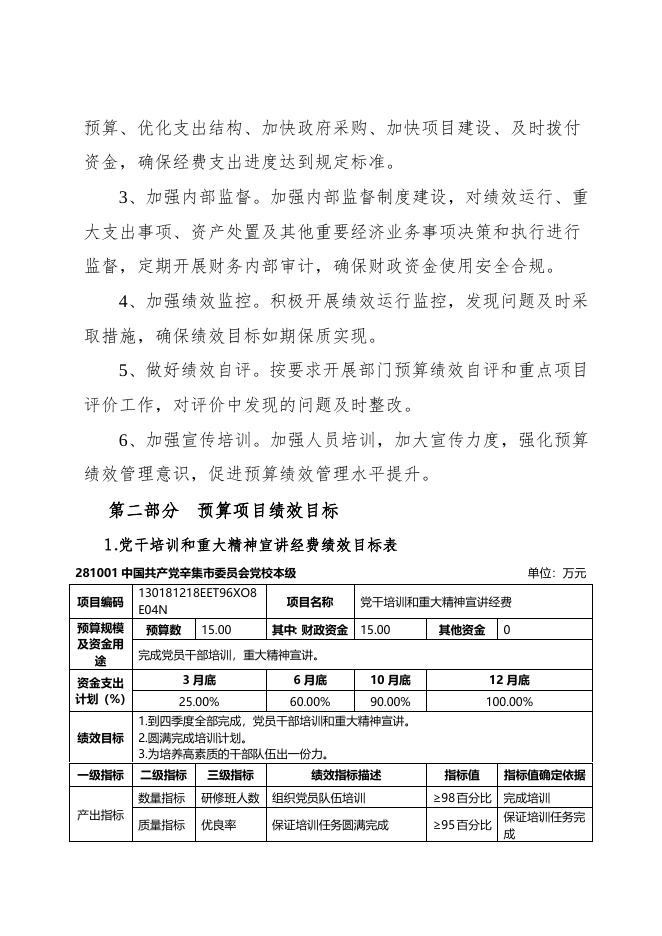 2021年党校部门预算公开情况说明.docx