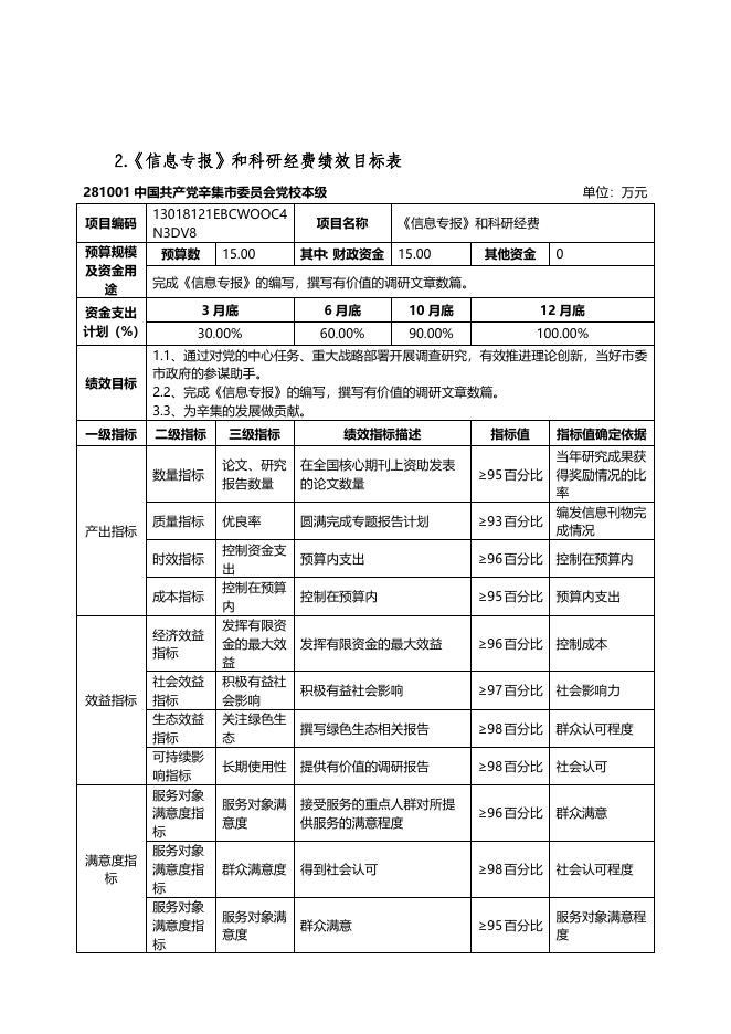 2021年党校部门预算公开情况说明.docx