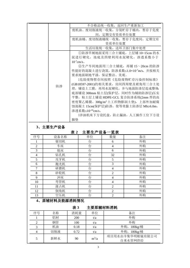 辛集市人民政府.doc