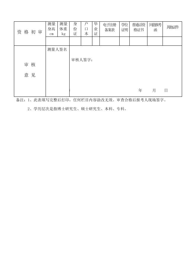 附件4：辛集市公开招聘播音主持、讲解员人员报考资格审查表.docx