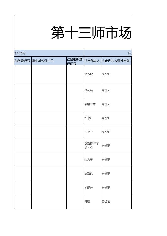 第十三师市场监督管理局《食品经营许可证》（行政许可事项公示）.xls