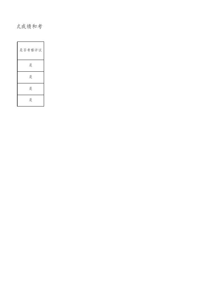 新疆新星国有资本投资集团有限公司2023年第一批竞聘上岗人员面试成绩和考察评议人员名单.xls