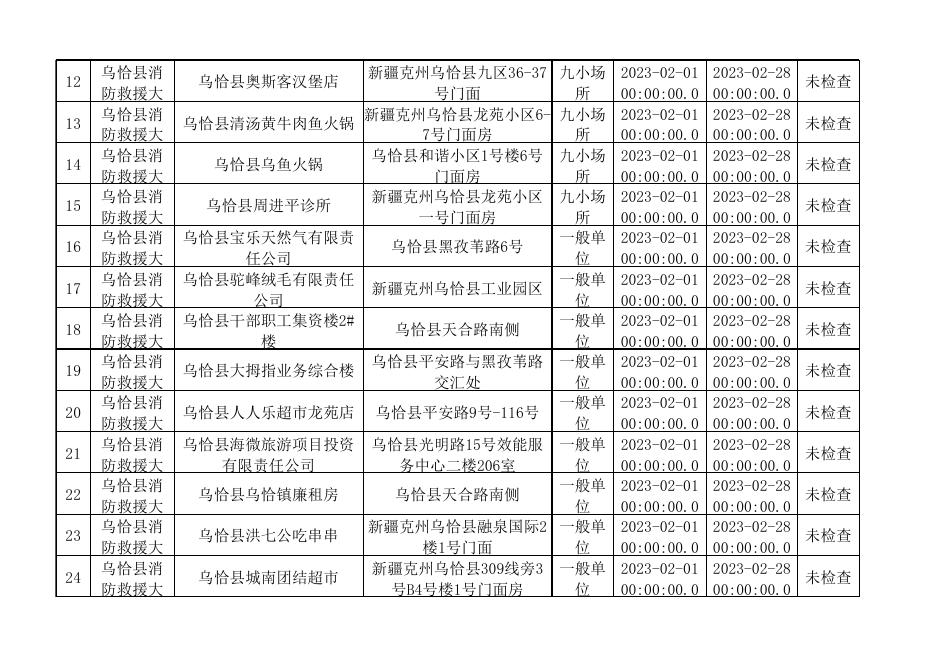 乌恰县2023年2月“双随机一公开”消防监督抽查任务计划公示.xls