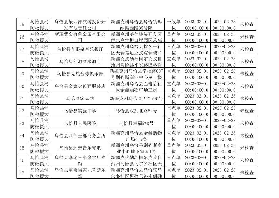 乌恰县2023年2月“双随机一公开”消防监督抽查任务计划公示.xls